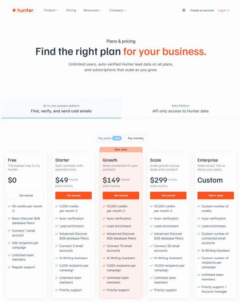 apollo io vs hunter io: hunter io pricing