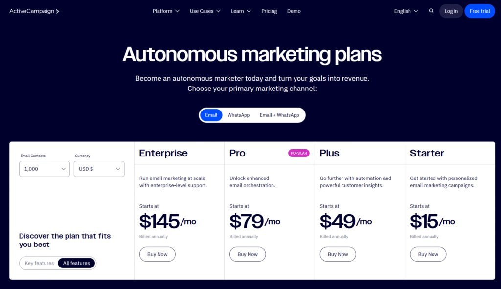 ActiveCampaign vs Zoho CRM: ActiveCampaign Pricing