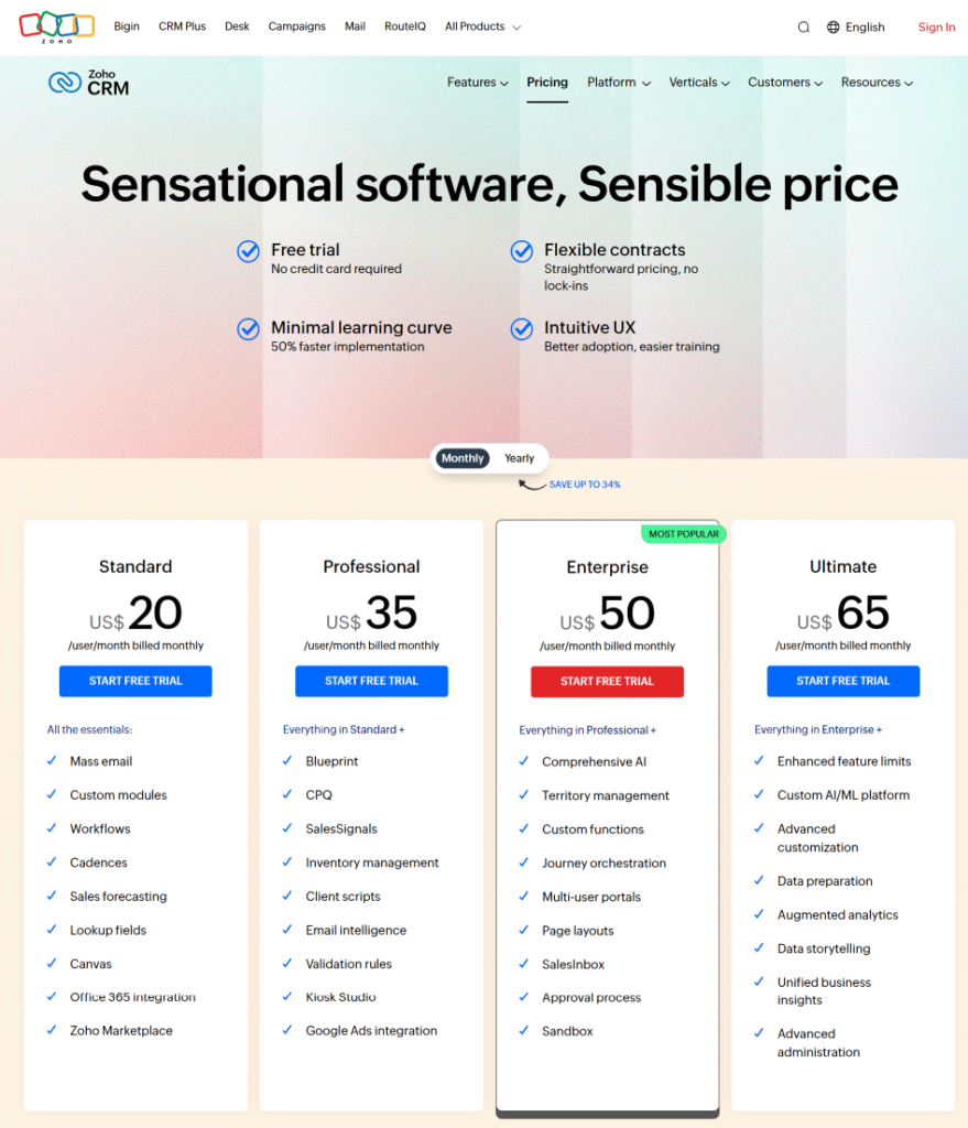ActiveCampaign vs Zoho CRM: Zoho Pricing