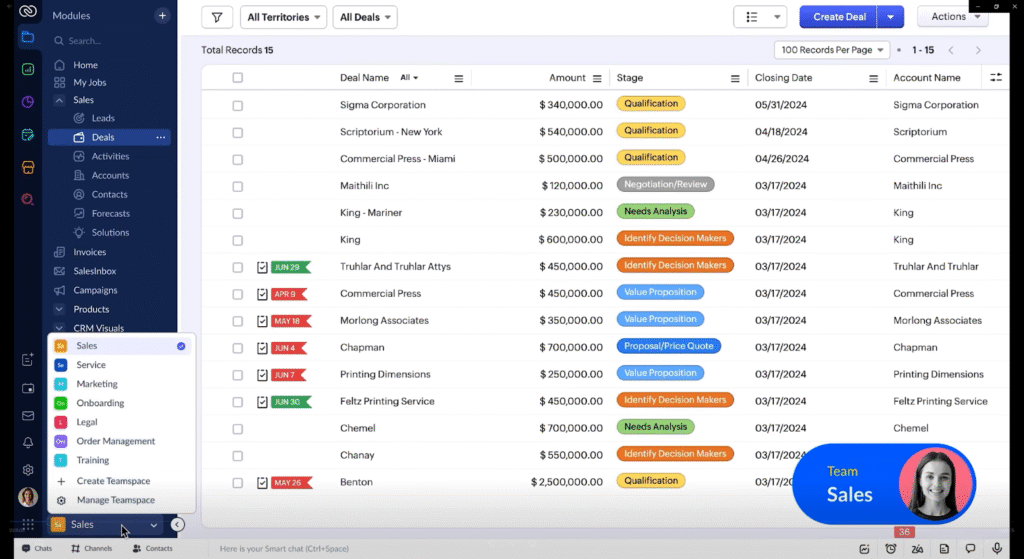 ActiveCampaign vs Zoho CRM: Zoho Lead Management