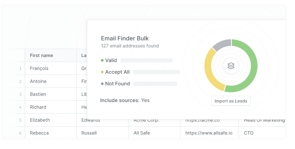apollo io vs hunter io: hunter io bulk email finder