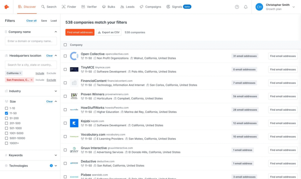 15 Best Tools for Email Leads in 2025: Free Email Finders, Scrapers & Bulk Lookup Tools: Hunter.io — Best Overall Email Finder