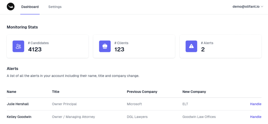 10 Best Hunter.io Alternatives in 2025 (More Accurate, Cheaper & Better Features) — Top Apps Like Hunter io: Nymeria 