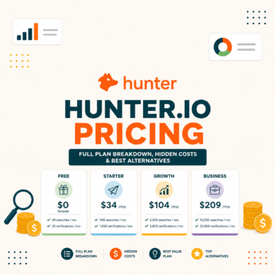 Hunter.io Pricing: Full Plan Breakdown, Hidden Costs & Best Alternatives