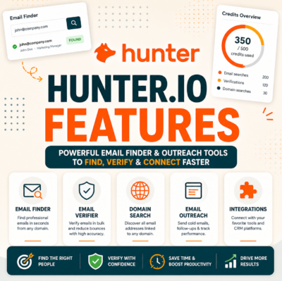 Hunter.io Features Explained (2026): All 10 Tools and When to Use Each