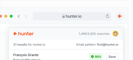 Hunter.io Features Review: domain search