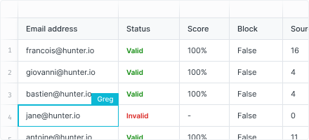 Hunter.io Features Review: email Verifier