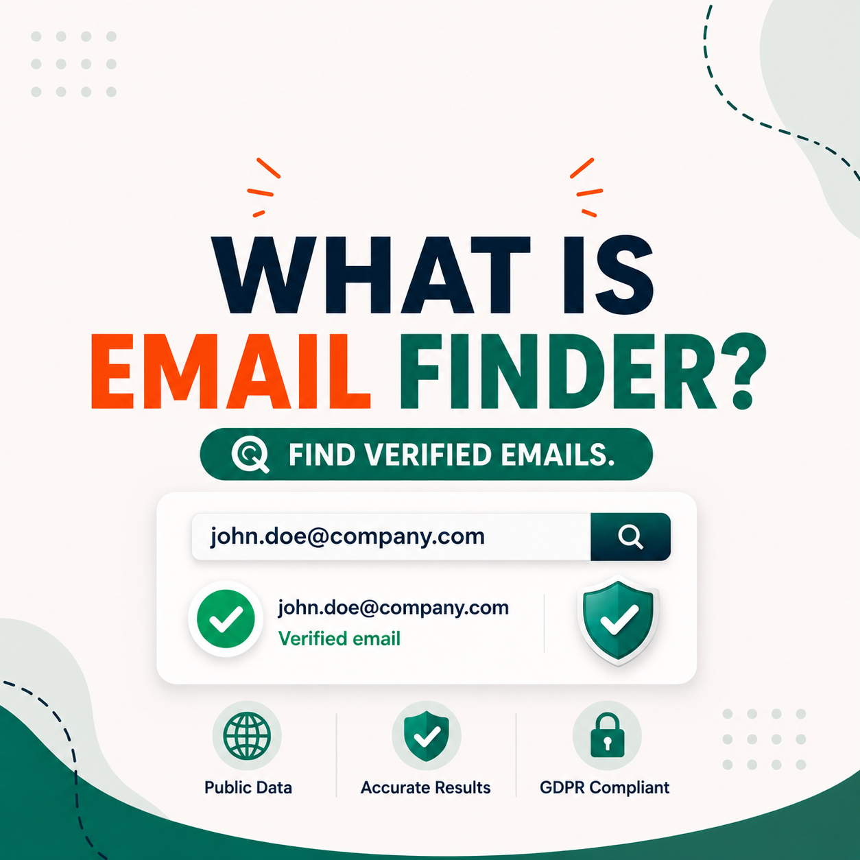 Read more about the article What Is an Email Finder? How It Works, Who Needs It, and Which Tool to Use (2026)