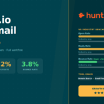 Hunter.io Cold Email Case Study: How We Hit 41% Open Rate and 6.2% Reply Rate (1,200 Sends)