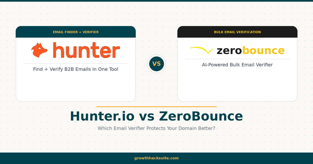 You are currently viewing Hunter.io vs ZeroBounce for Email Marketers: Which Email Verifier Protects Your Domain Better? (2026)
