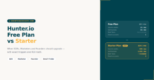 Read more about the article Hunter.io Free Plan vs Starter: When SDRs, Marketers and Founders Should Upgrade (2026)