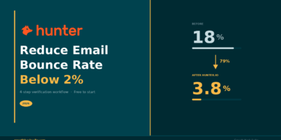 How to Reduce Email Bounce Rate Below 2% (Hunter.io Verification Workflow)