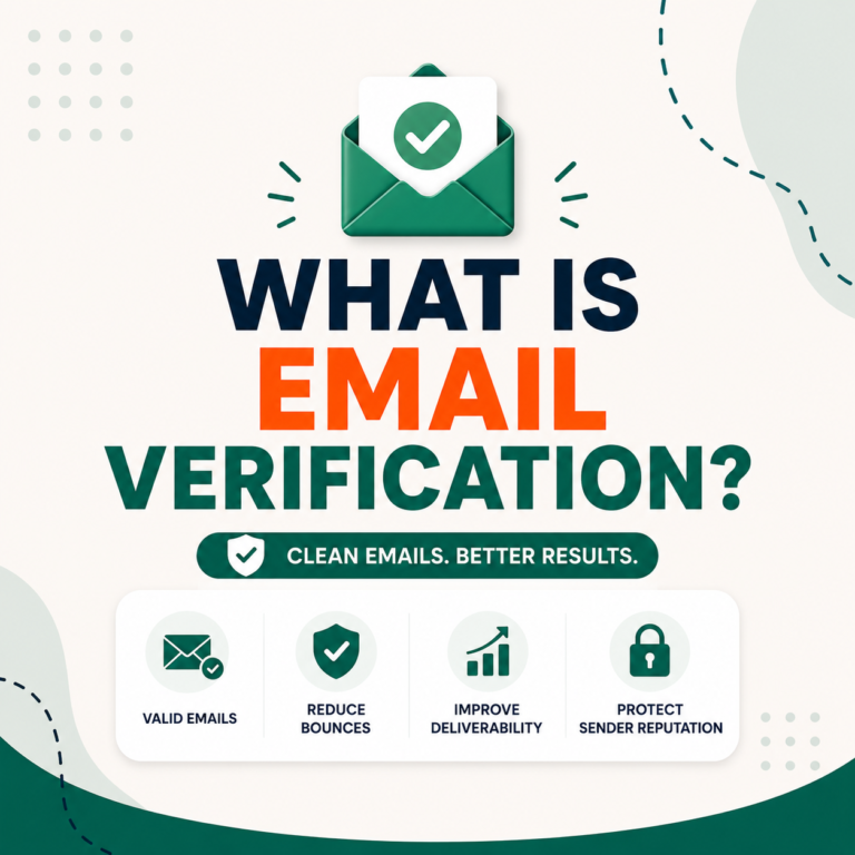 What Is Email Verification?
