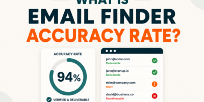 What Is Email Finder Accuracy Rate? Real Numbers for B2B Outreach