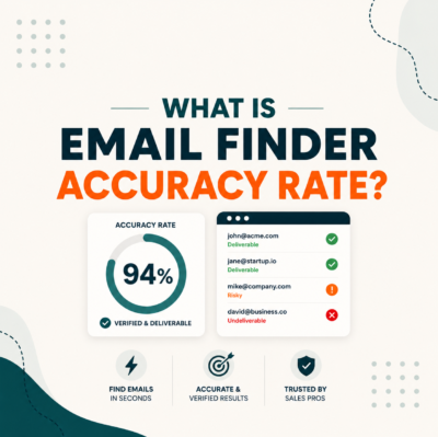 What Is Email Finder Accuracy Rate? Real Numbers for B2B Outreach
