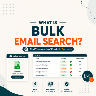 What Is Bulk Email Search? Find B2B Emails at Scale (2026)