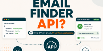 What Is an Email Finder API? REST Setup + CRM Guide (2026)