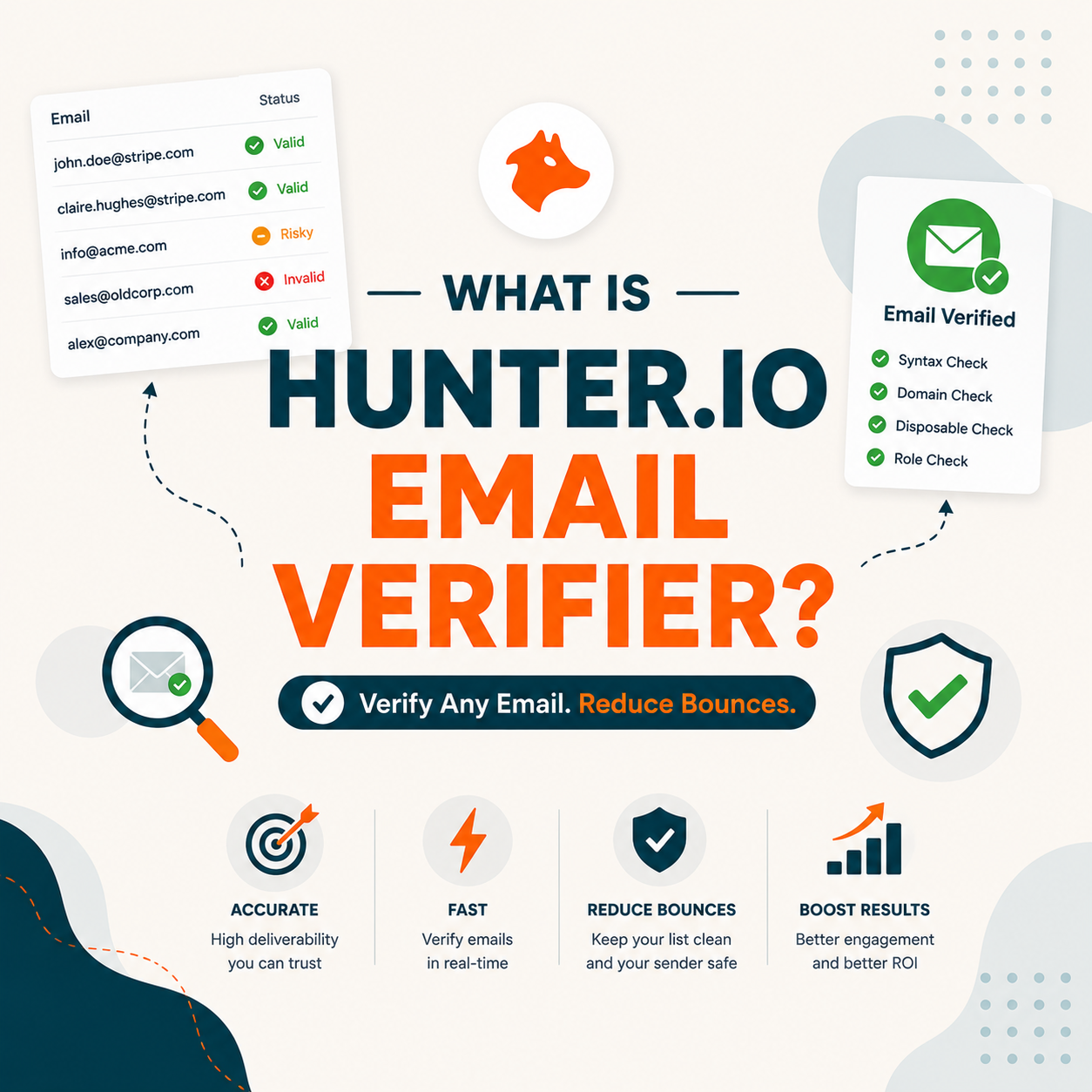 You are currently viewing What Is Hunter.io Email Verifier? How It Checks Addresses Before You Send