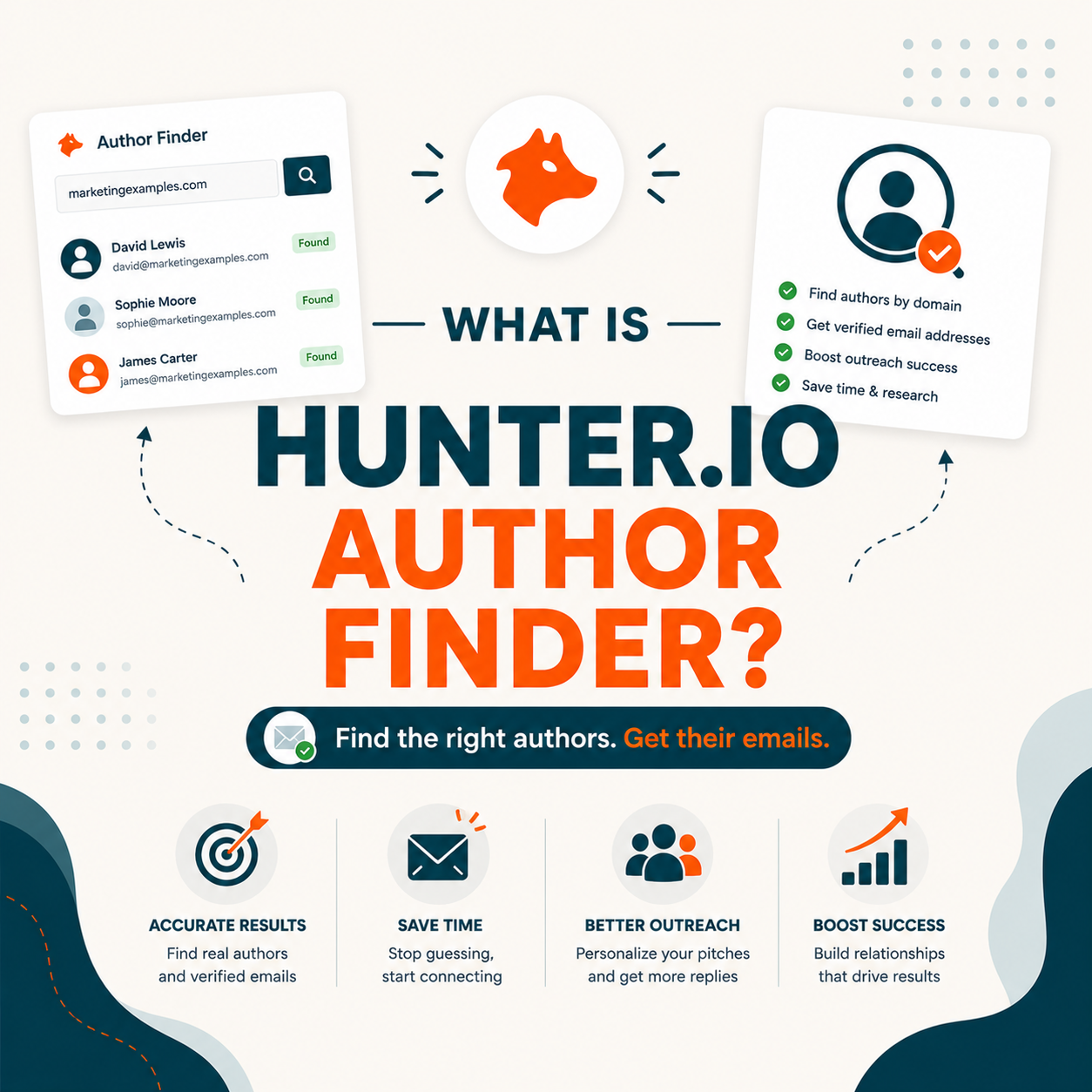 You are currently viewing What Is Hunter.io Author Finder? How to Find the Email Behind Any Article