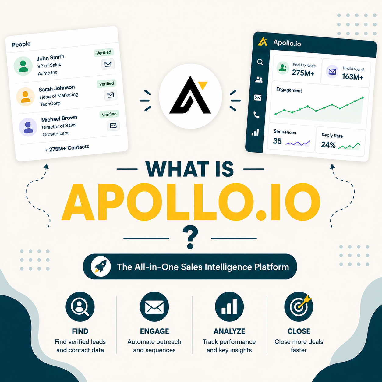 You are currently viewing What Is Apollo.io? The B2B Sales Engagement Platform Explained