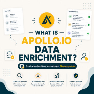 What Is Apollo.io Data Enrichment? Use Cases, Limitations, and Pricing