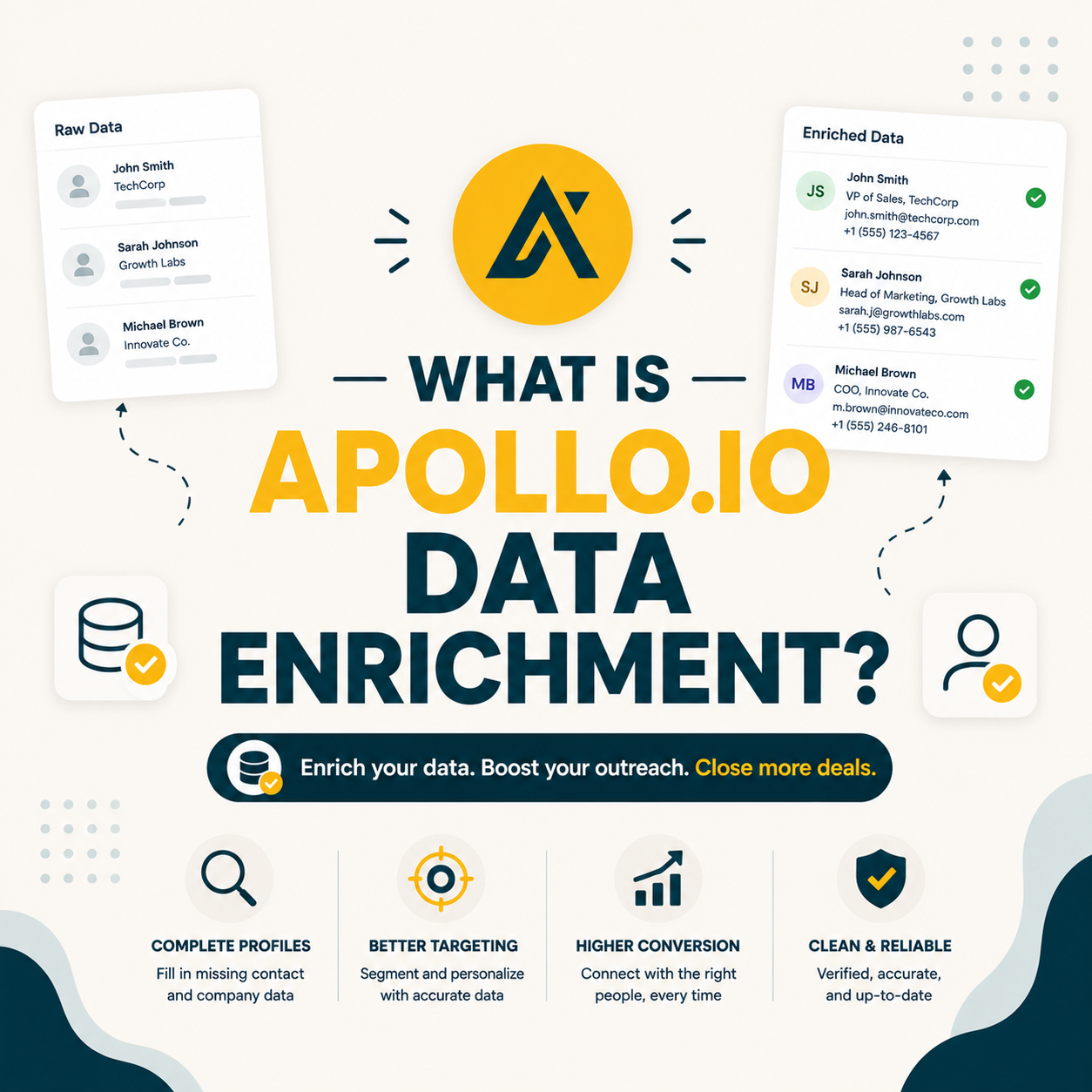 You are currently viewing What Is Apollo.io Data Enrichment? Use Cases, Limitations, and Pricing