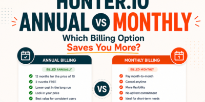 Hunter.io Annual vs Monthly Billing: How the 30% Yearly Discount Works