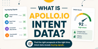 What Is Apollo.io Intent Data? B2B Buying Signals (2026)