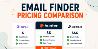 Email Finder Pricing Comparison (2026): Hunter.io vs Apollo vs Snov.io