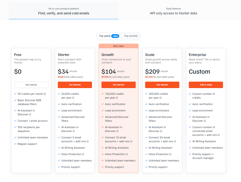 Hunter.io Free plan — 50 email verifications per month with no credit card required