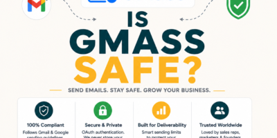 Is GMass Safe? I Sent 10,000 Cold Emails to Test Account Safety