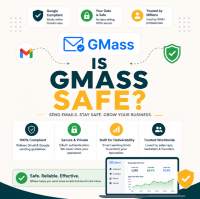 Is GMass Safe? I Sent 10,000 Cold Emails to Test Account Safety