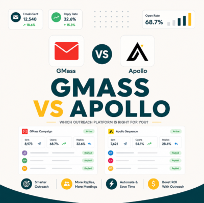 GMass vs Apollo: Cold Email Sender vs Sales Database