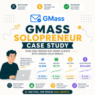 GMass Solopreneur Case Study: Solo Founder Hits $10K MRR in 90 Days