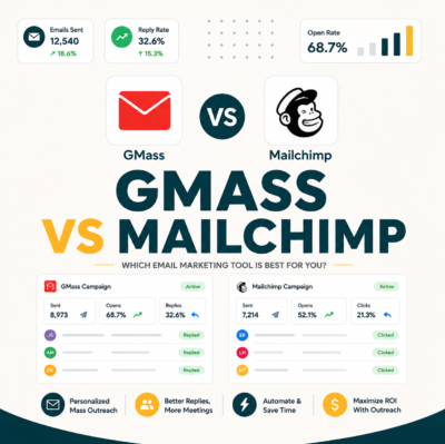 GMass vs Mailchimp: Cold Email Tool vs Newsletter Platform Explained