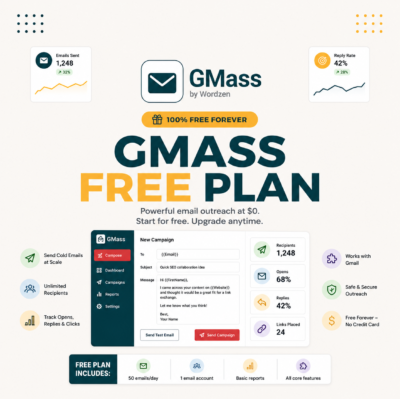 GMass Free Plan: 50/Day Review + Upgrade Guide