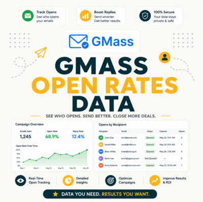 Real GMass Open Rates by Industry (Data from 50K Cold Emails Sent)