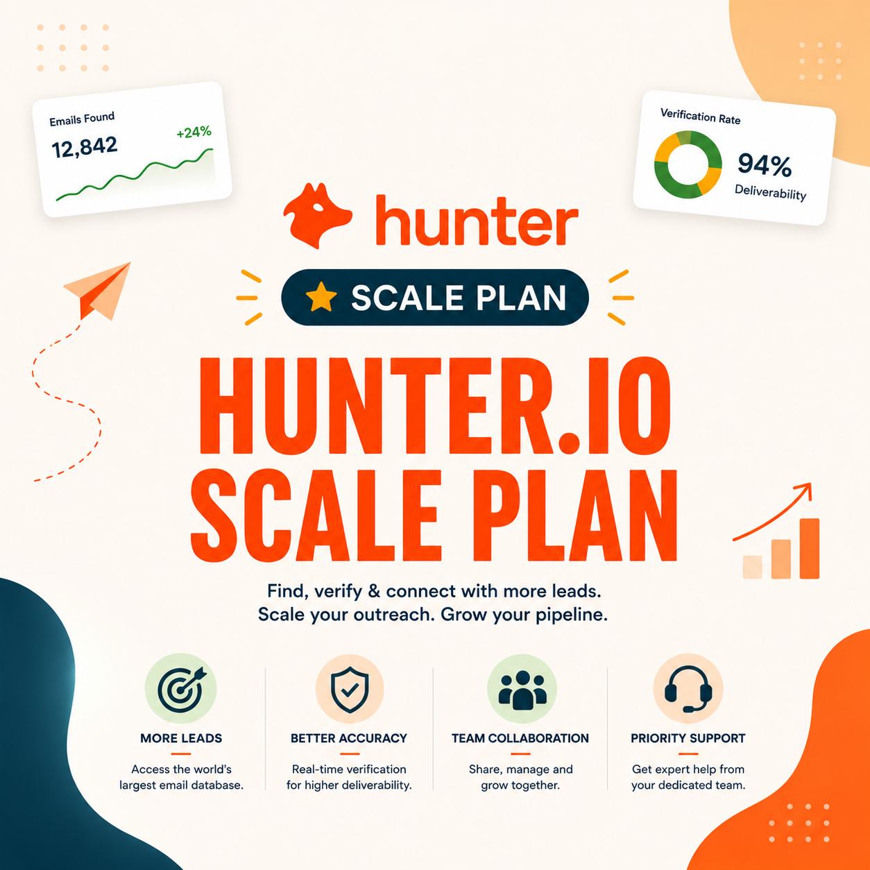 You are currently viewing Hunter.io Scale Plan: Is $299/Month Worth It?