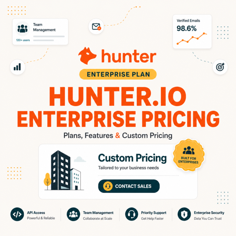 Hunter.io Enterprise Pricing