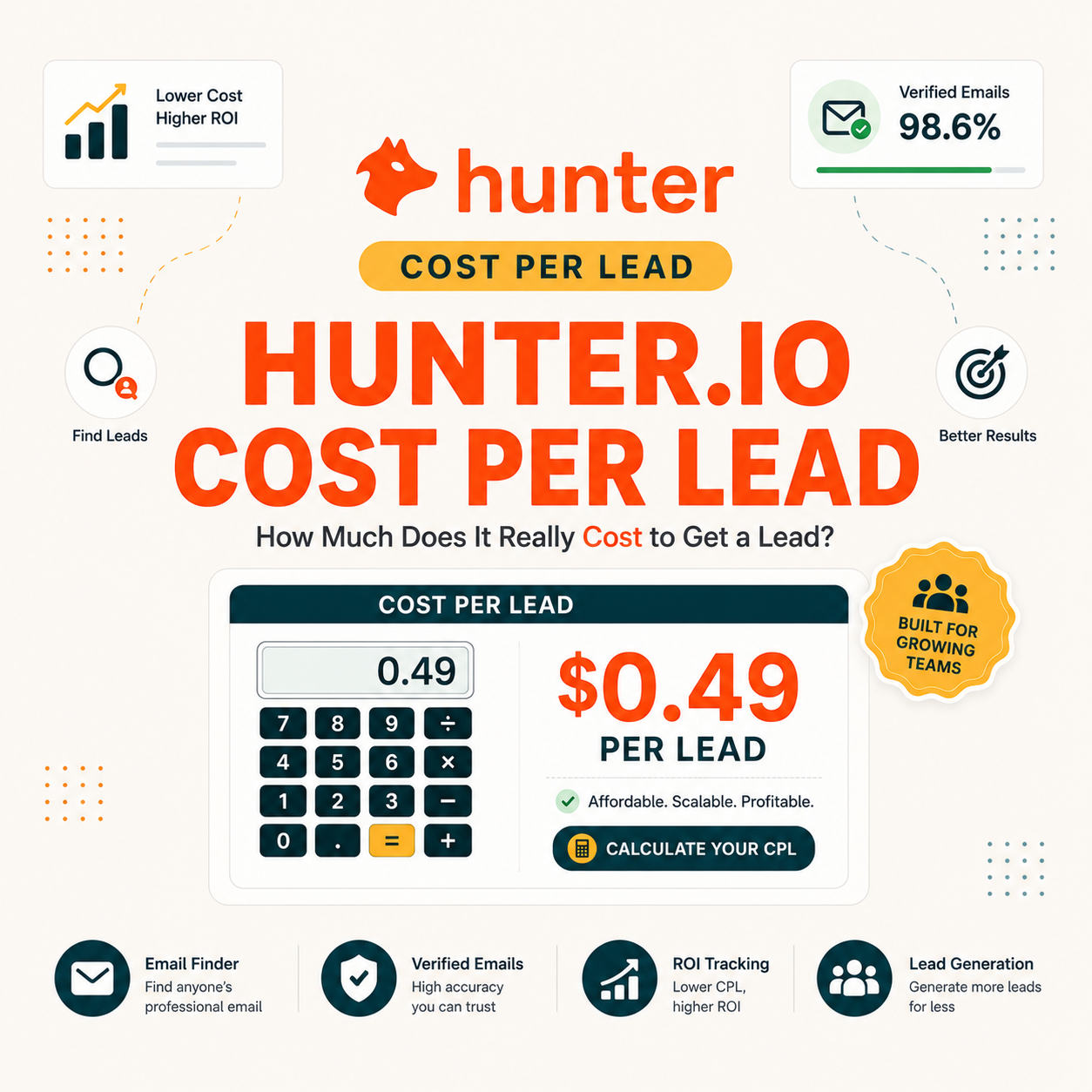 You are currently viewing Hunter.io Cost Per Lead: Starter vs Growth vs Scale