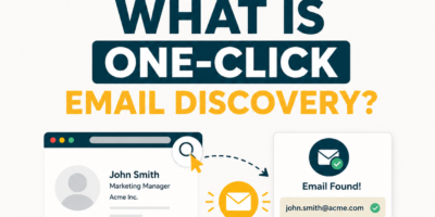 What Is One-Click Email Discovery? How Browser Tools Save 8 Hours per Week