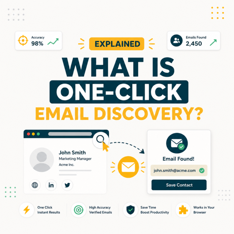 one-click email discovery