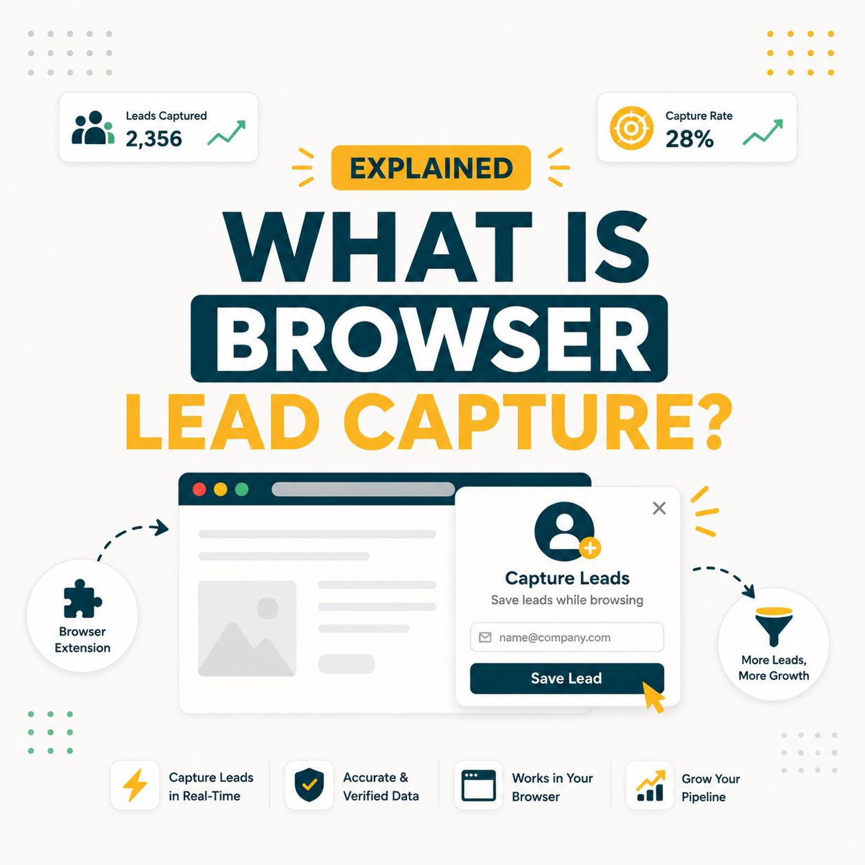 Read more about the article What Is Browser-Based Lead Capture? Chrome Extension vs API Access Compared