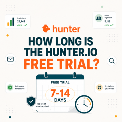 How Long Is the Hunter.io Free Trial? (And What You Keep)