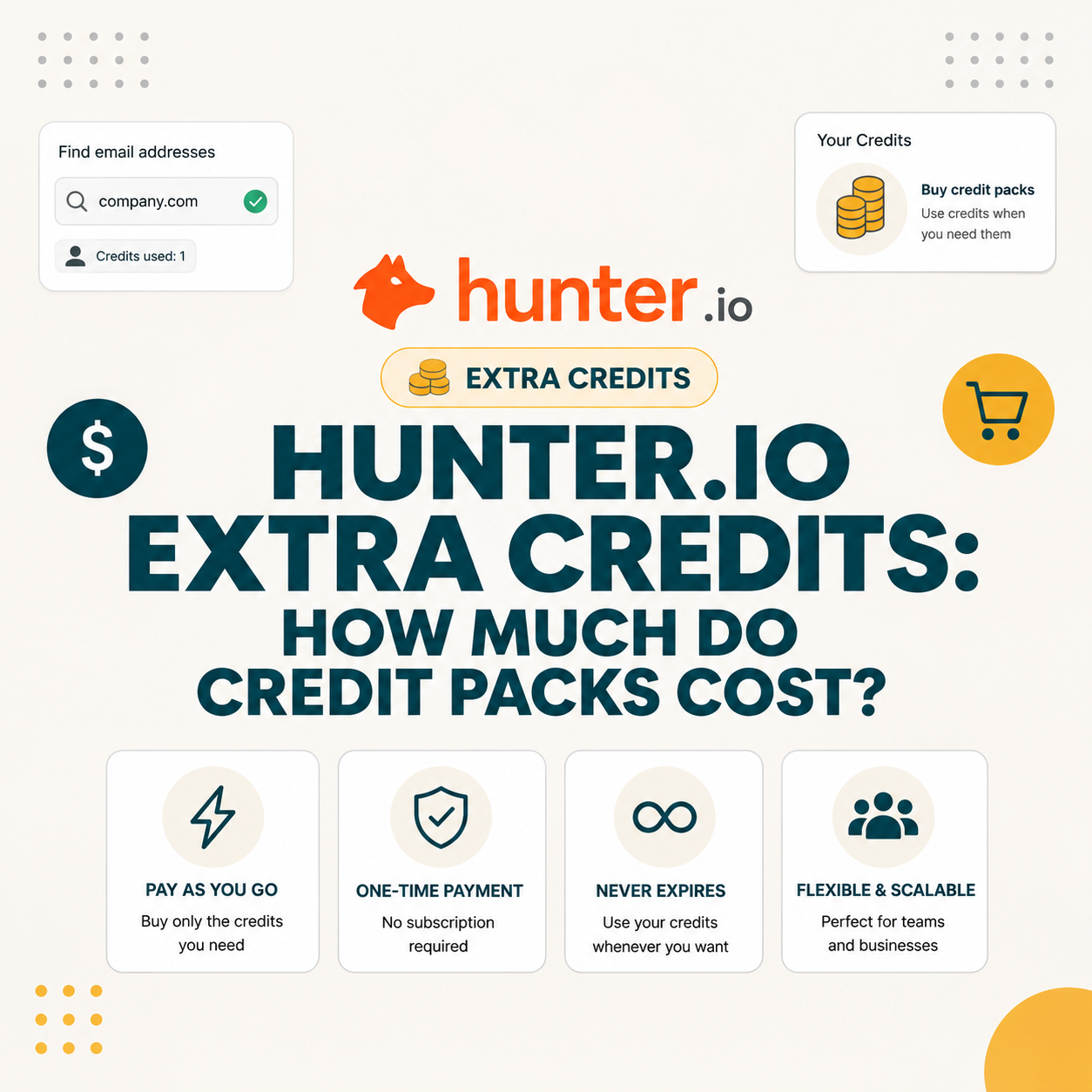 Read more about the article Hunter.io Extra Credits: How Much Do Credit Packs Cost?
