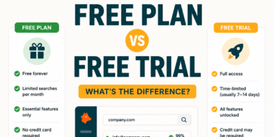 Hunter.io Free Plan vs Free Trial: What’s the Difference?