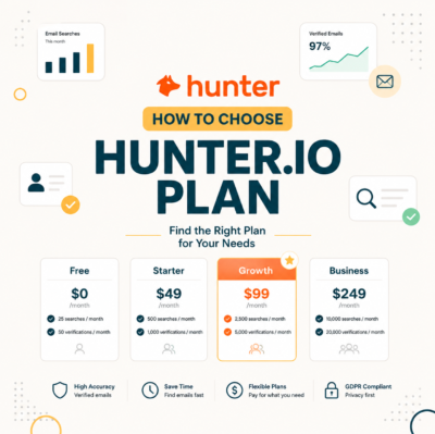 How to Choose the Right Hunter.io Plan (Decision Guide)