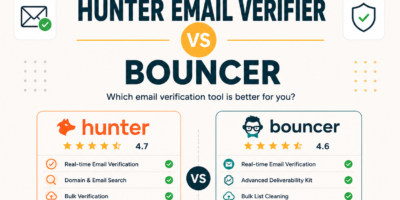 Hunter.io Email Verifier vs Bouncer: Accuracy and Cost Compared