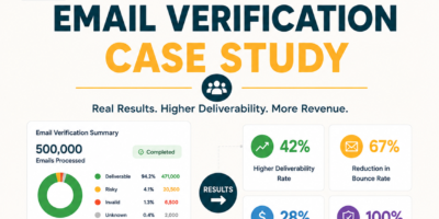 Bulk Email Verification Case Study: Cleaning a 50,000-Lead List