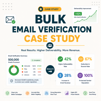 Bulk Email Verification Case Study: Cleaning a 50,000-Lead List